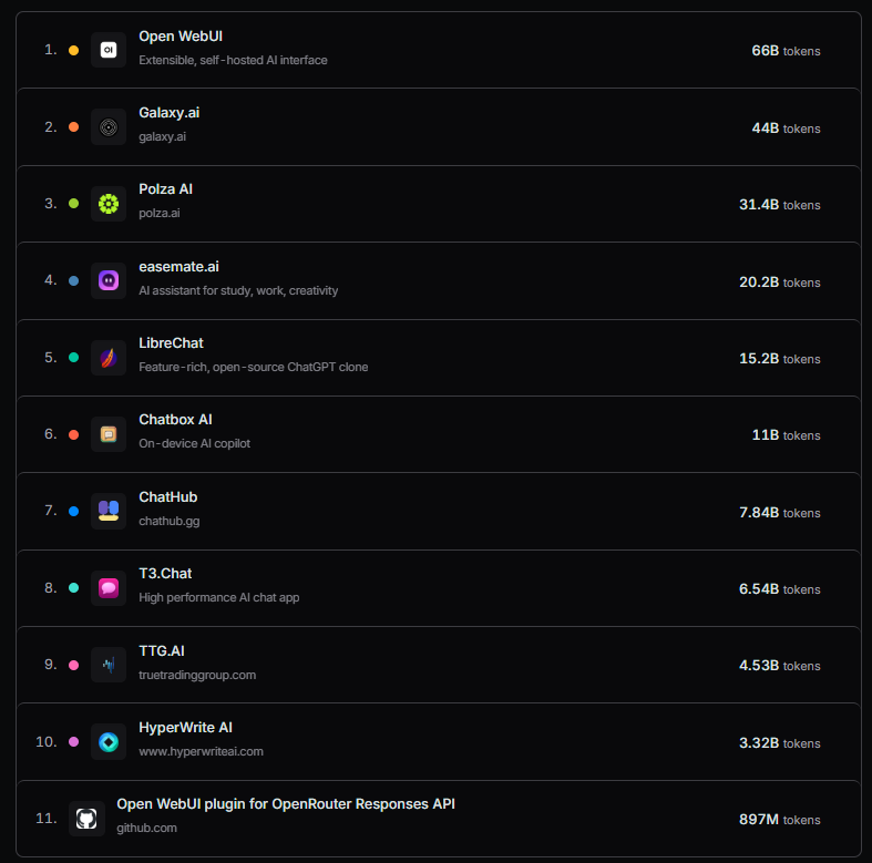 True Trading Group tweet media