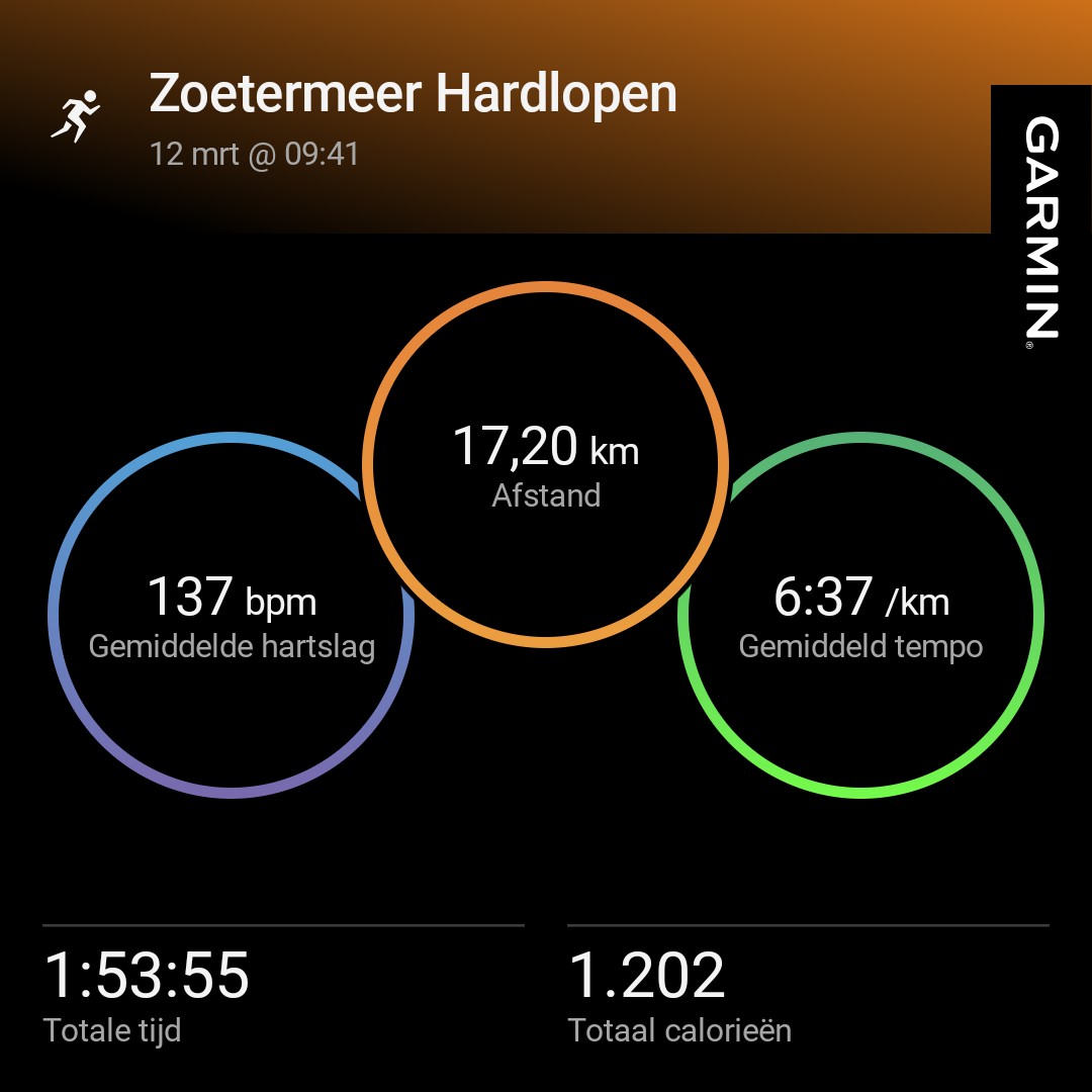 Pieter van der Wal tweet media