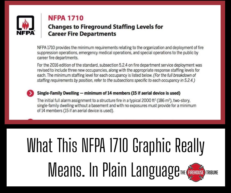 The FirehouseTribune tweet media