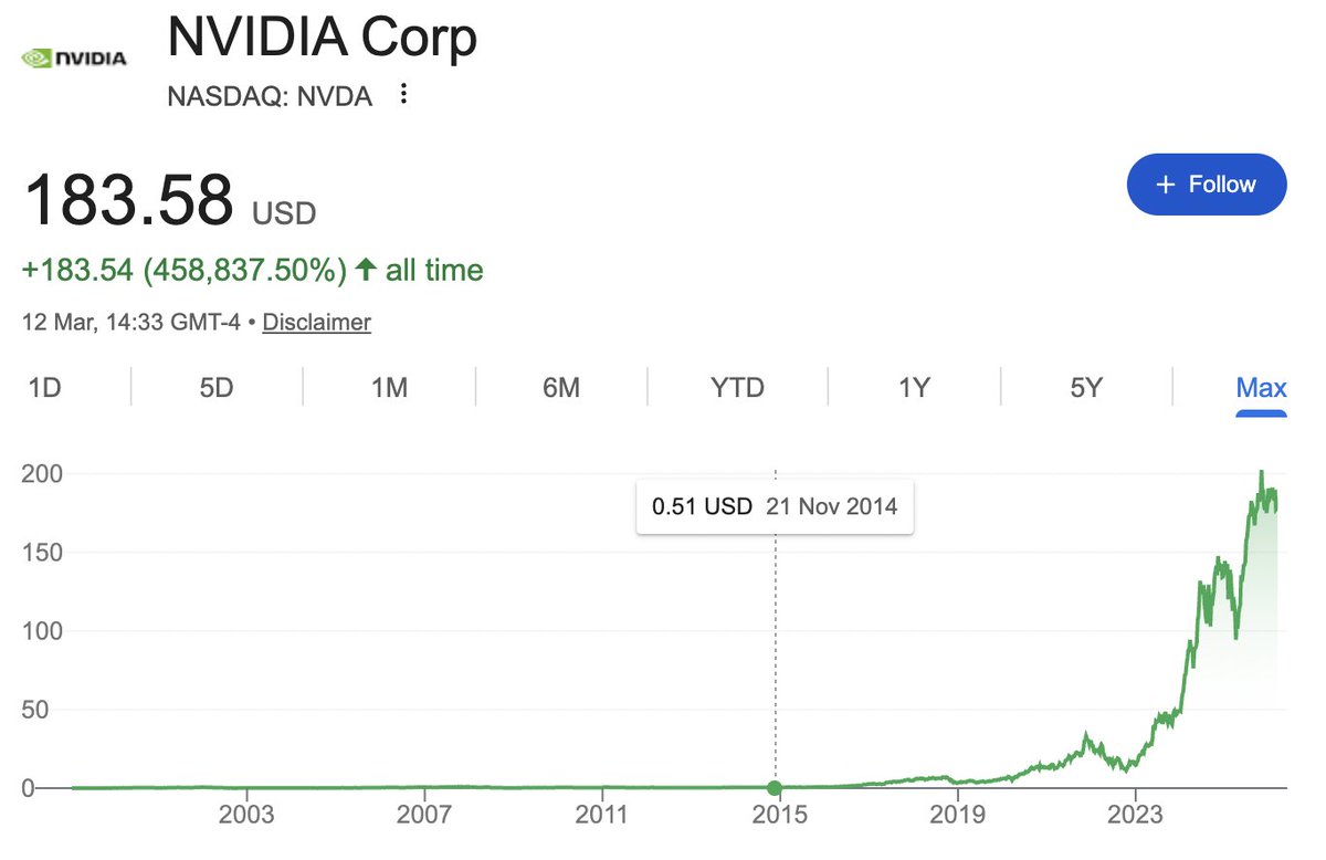 Rishabh Kaul tweet media