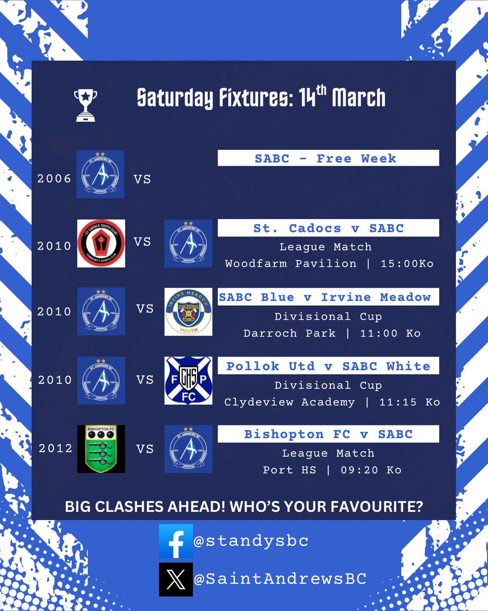 St Andrews BC tweet media