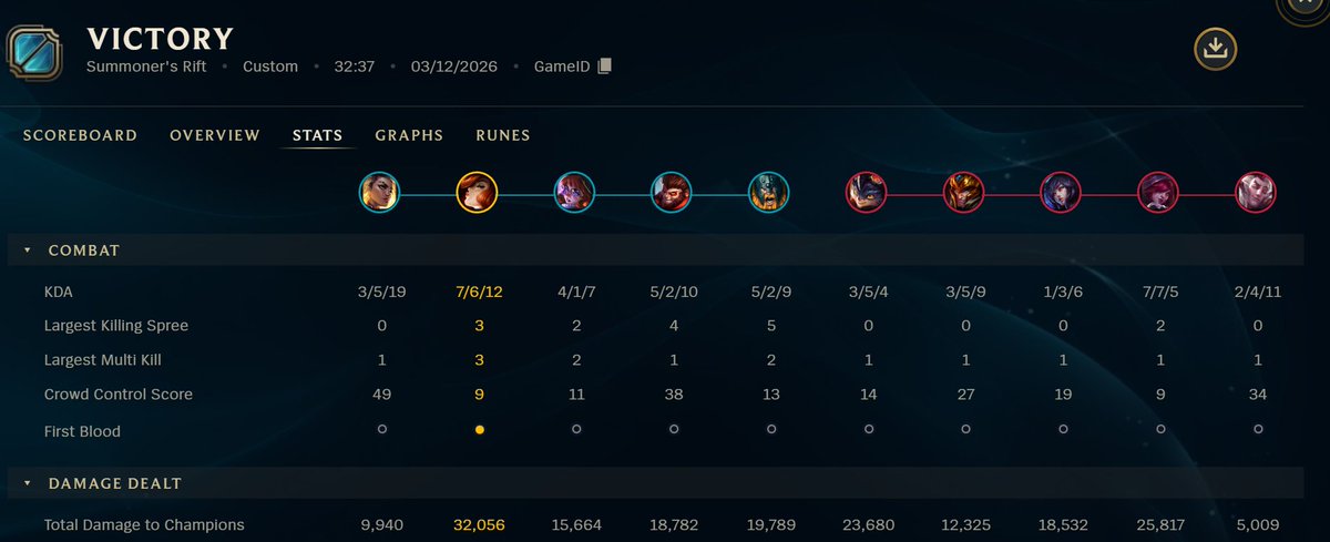 Jakob Skovmand tweet media