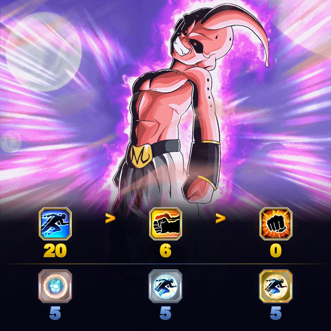 DokkanEssentials tweet media