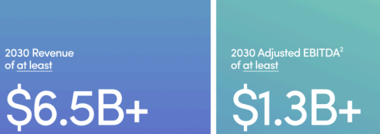 YodaStocks tweet media