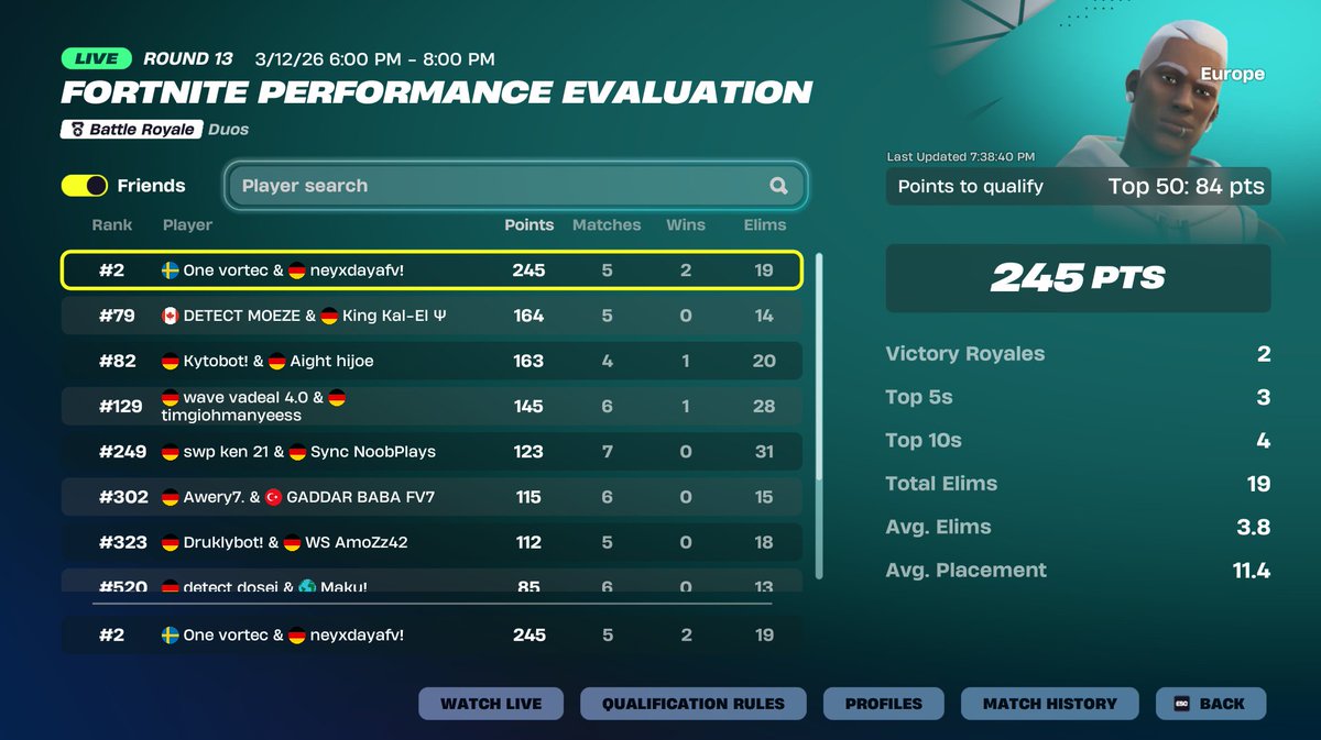 One Vortec tweet media