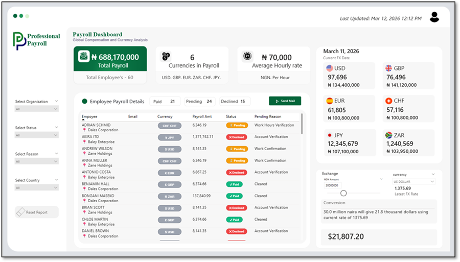 RxDono's tweet photo. Built a multi-currency payroll system entirely in Power BI 

-Live CBN rate converts every salary automatically
-Dynamic FX Calculator
-Email Notification via Power Automate

Demo Video: https://t.co/E7eIwlaHDg

Want a copy? - https://t.co/1NfkpZpm5U https://t.co/J5SWuJDyYb