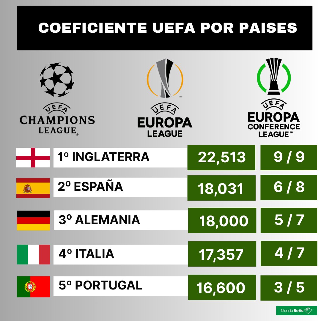 Pepe Elías tweet media