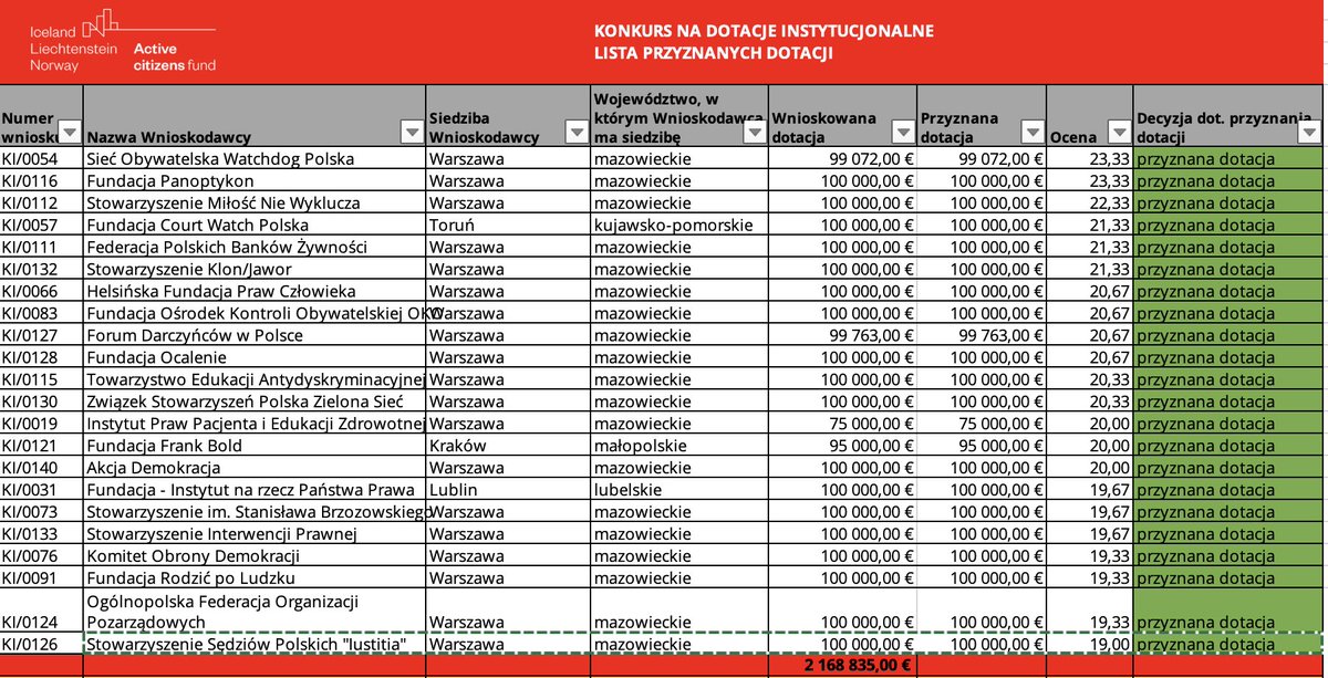 John Bingham tweet media