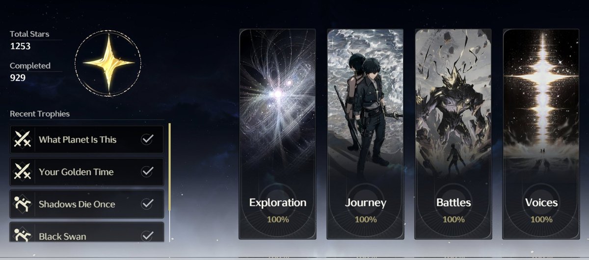 Lyzekias's tweet photo. (1.0-3.1)
929 Achievements 100%
117 Quest items

#WutheringWaves      
#鸣潮 https://t.co/VEHFwlAG8q