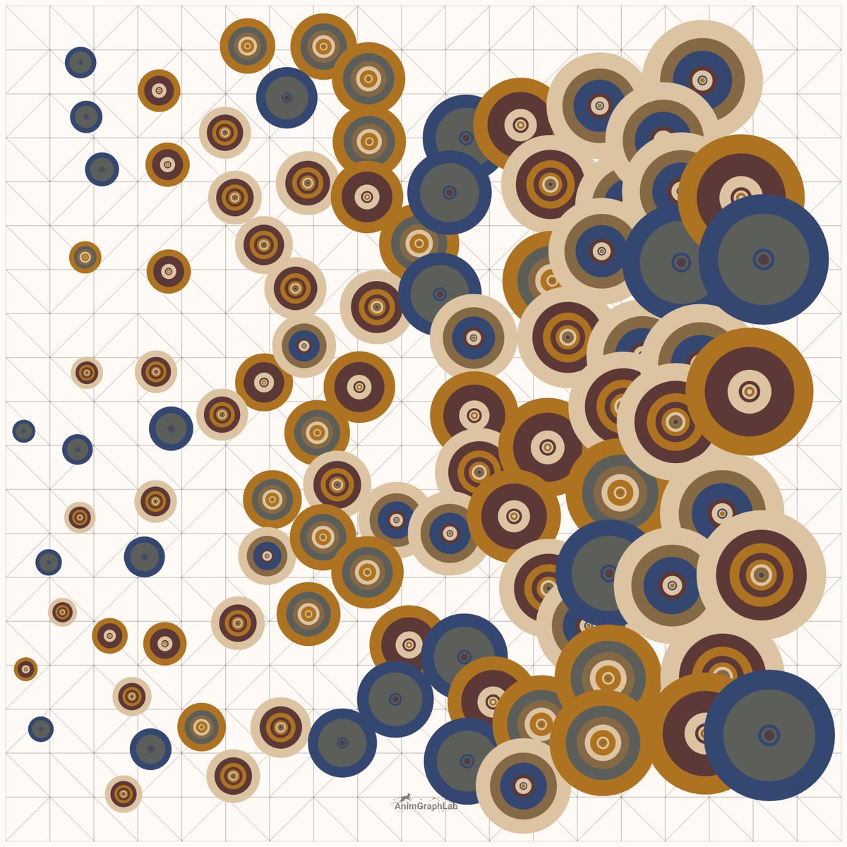 AnimGraphLab tweet media