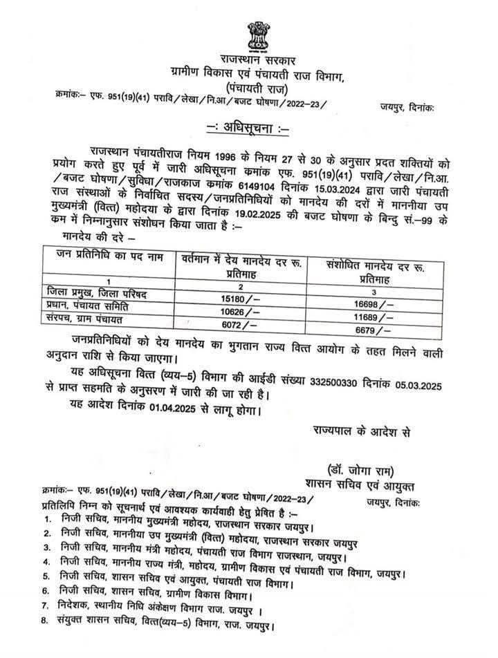 विभिन्न विभागों में 6 से 8 घण्टे ड्यूटी देने के बाद भी संविदा कर्मचारियों का मानदेय 8 से 10 हजार रुपये प्रतिमाह है...
परन्तु संविदा कर्मचारियों के मानदेय से अधिक राजस्थान के इन जन प्रतिनिधियों का मानदेय है!!
#samvida #JobSeekersSA
विभागीय आदेश देखे 👇