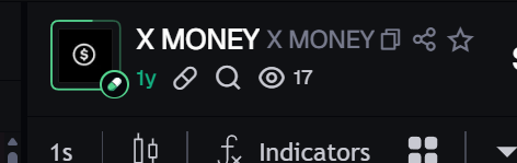 DaFuture tweet media