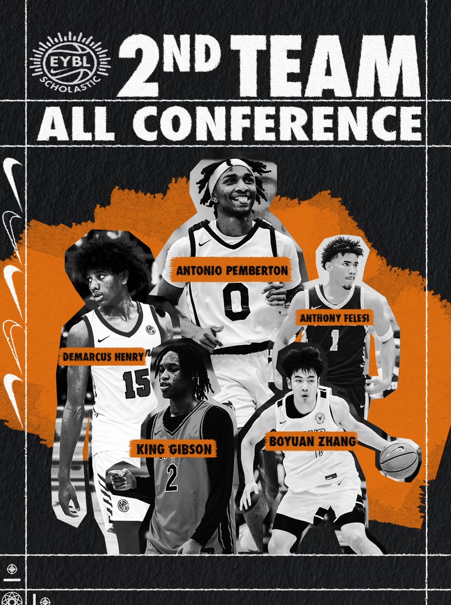 EliteYouthBasketball tweet media