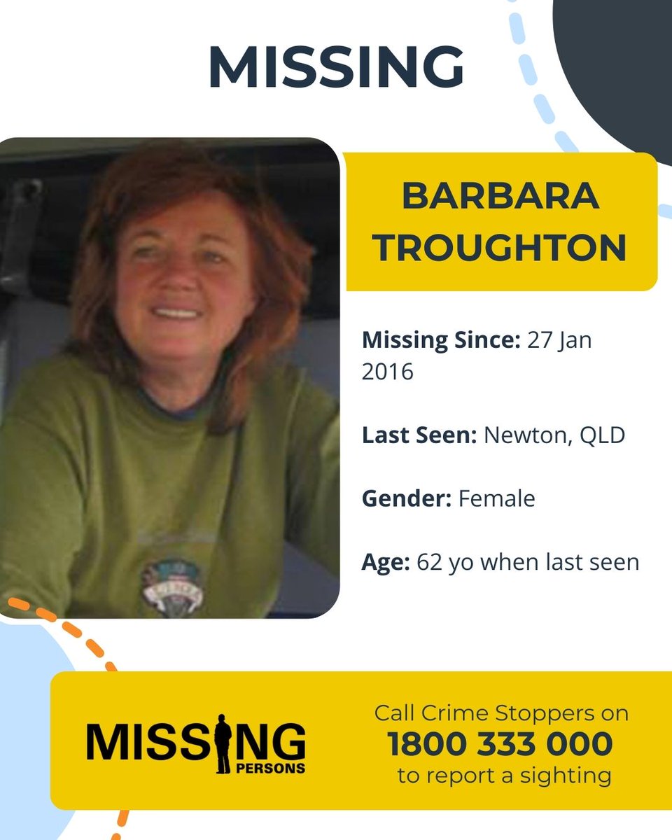 National Missing Persons Coordination Centre tweet media