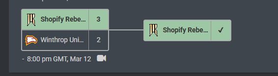 VCT Scrims tweet media