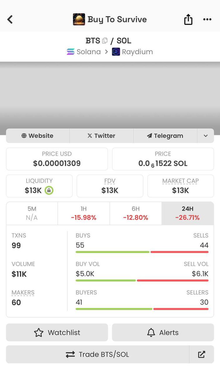 Nasrw100x tweet media