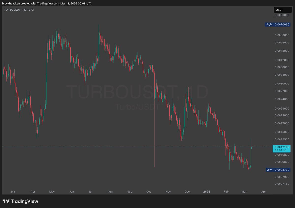 Bl⭕ck-it-ty tweet media