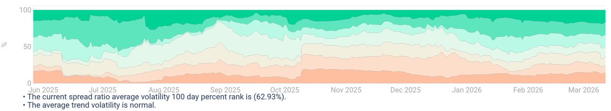 Riskdials.com tweet media