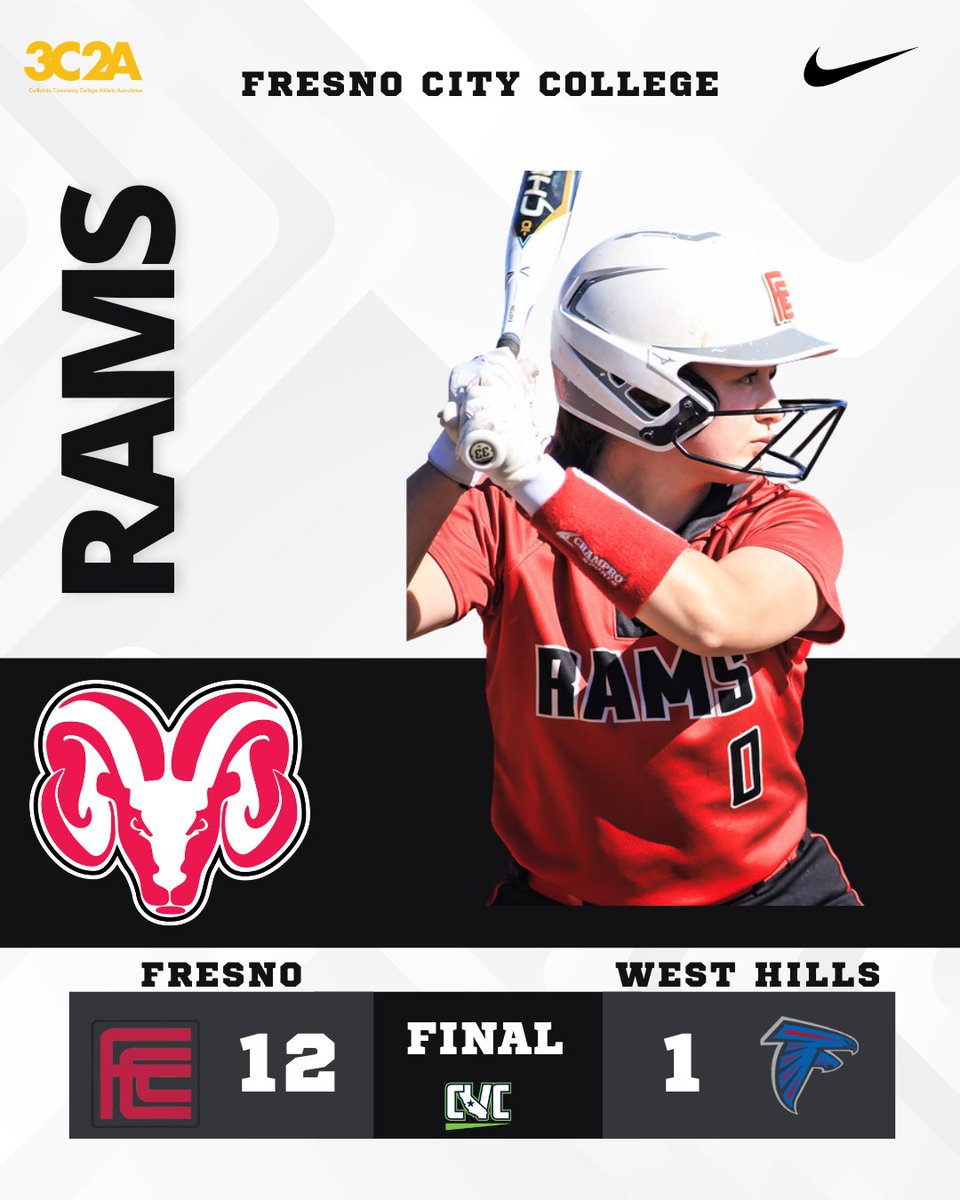 Fresno City Softball tweet media