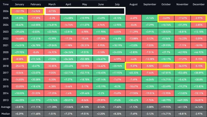 KillerSoldier__'s tweet photo. Starting crypto can feel confusing, but the right platform helps a lot.

Bybit makes trading simple, fast, and secure for new users. Definitely a great place to begin your crypto journey. Tnq bybit 

#BybitAmplifyWin https://t.co/WbblEka6ny