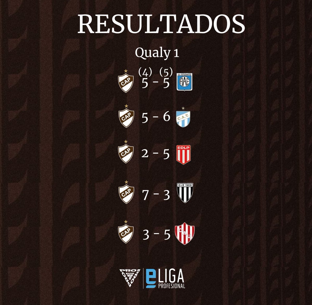 Esports Club Atlético Platense tweet media