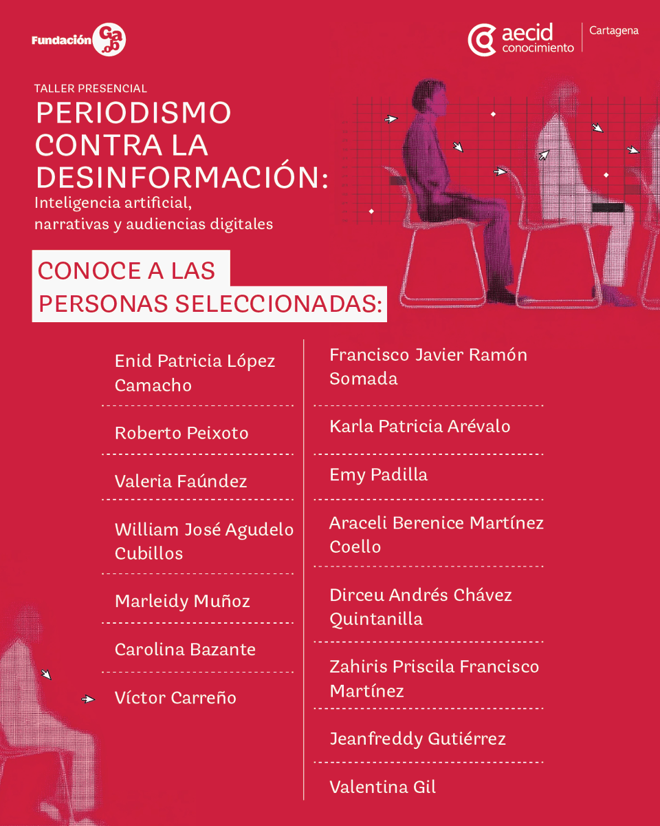 📣 Conoce a las personas seleccionadas para el taller presencial ‘Periodismo contra la desinformación: inteligencia artificial, narrativas y audiencias digitales’.

Este espacio de formación y experimentación será guiado por <a href="/lauzommer/">Laura Zommer</a>, cofundadora y CEO de <a href="/factchequeado/">Factchequeado</a> y