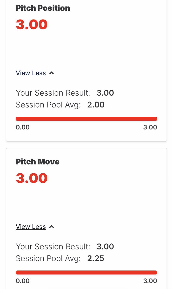 Ainsley Minchew tweet media