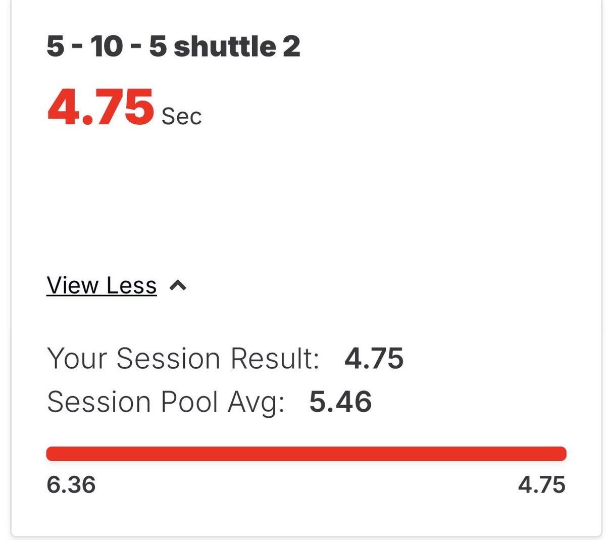 Ainsley Minchew tweet media