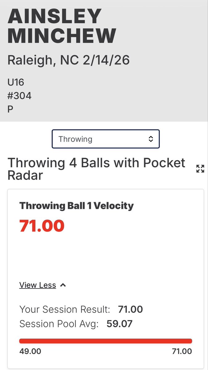 Ainsley Minchew tweet media