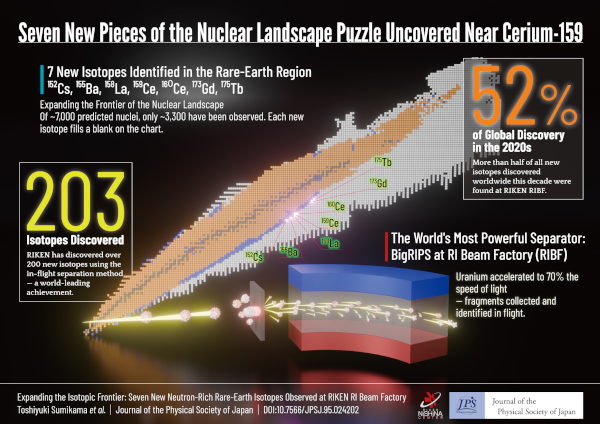 JPS Hot Topics tweet media