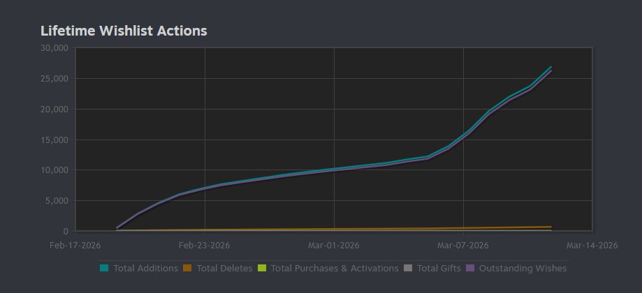 2WheelerDev tweet media