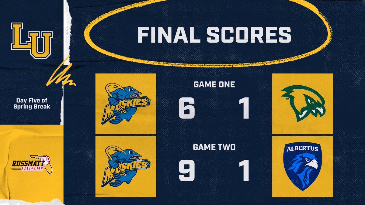 Lakeland University Baseball tweet media