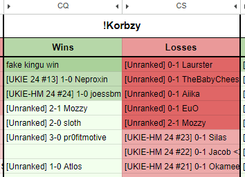 conveyBrainSpill tweet media