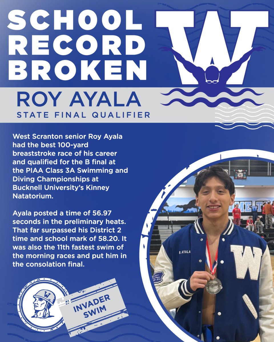 West Scranton Invader Athletics tweet media