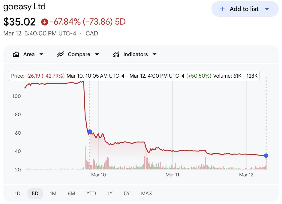 Brian McCormick tweet media