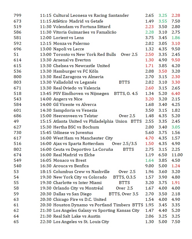 Soccer Scientist tweet media