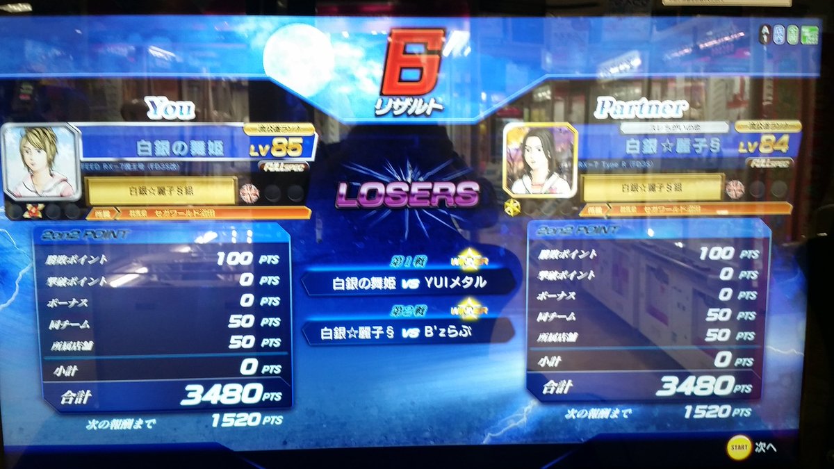 hakuginhime's tweet photo. 【頭文字D ARCADE STAGE Zero 2on2】
白銀の舞姫     Lv85   白銀☆麗子§組
白銀☆麗子§   Lv84   白銀☆麗子§組
                            VS                              
B'zらぶ           Lv90   BABYMETAL LOVE
YUIメタル      Lv85   BABYMETAL
#頭文字D  #Zero  #2on2 https://t.co/z93DAcBeOO