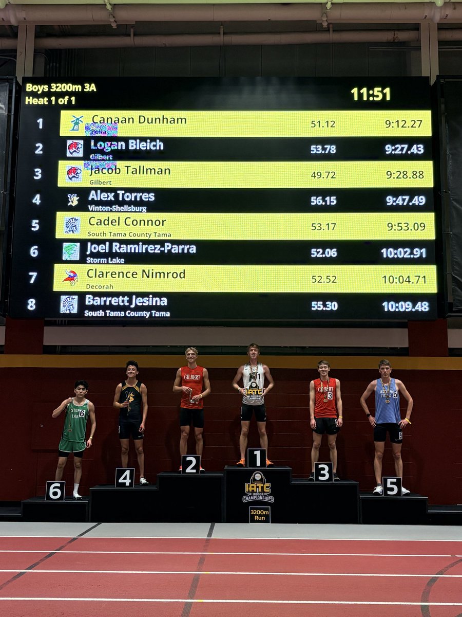 STORM LAKE XC/BOYS T&F tweet media