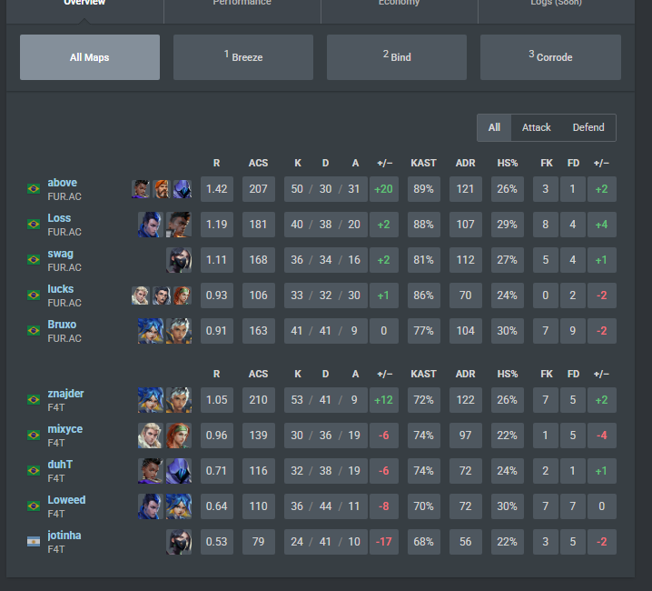 F4T znajder tweet media