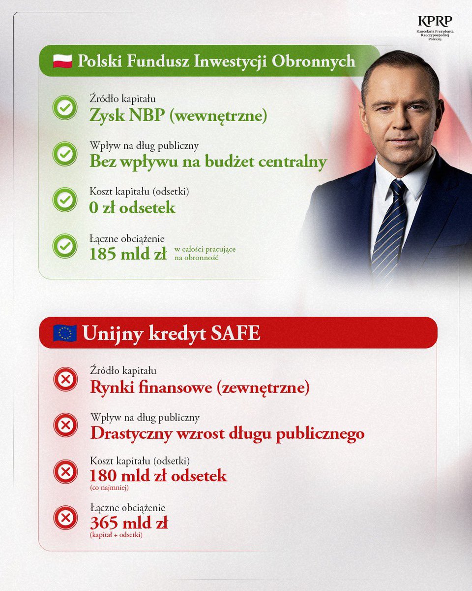 Michał Dworczyk tweet media