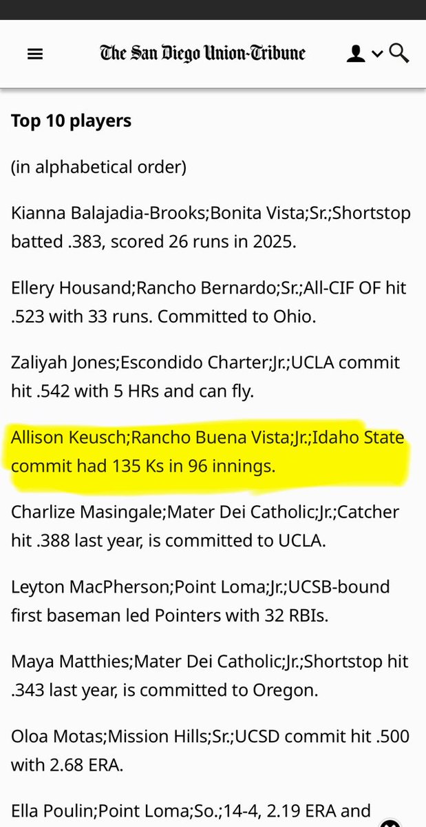 AllisonK2027's tweet photo. Honored to be named to the SD Union Tribune's Top 10 Players list for San Diego! Surrounded by some seriously talented players on this list! This is just the beginning! Go Bengals! 🥎 @Drew_Rich1221 @BreakersLabs18G @BreakersKeusch @IdahoStateSB https://t.co/BF0D745lji