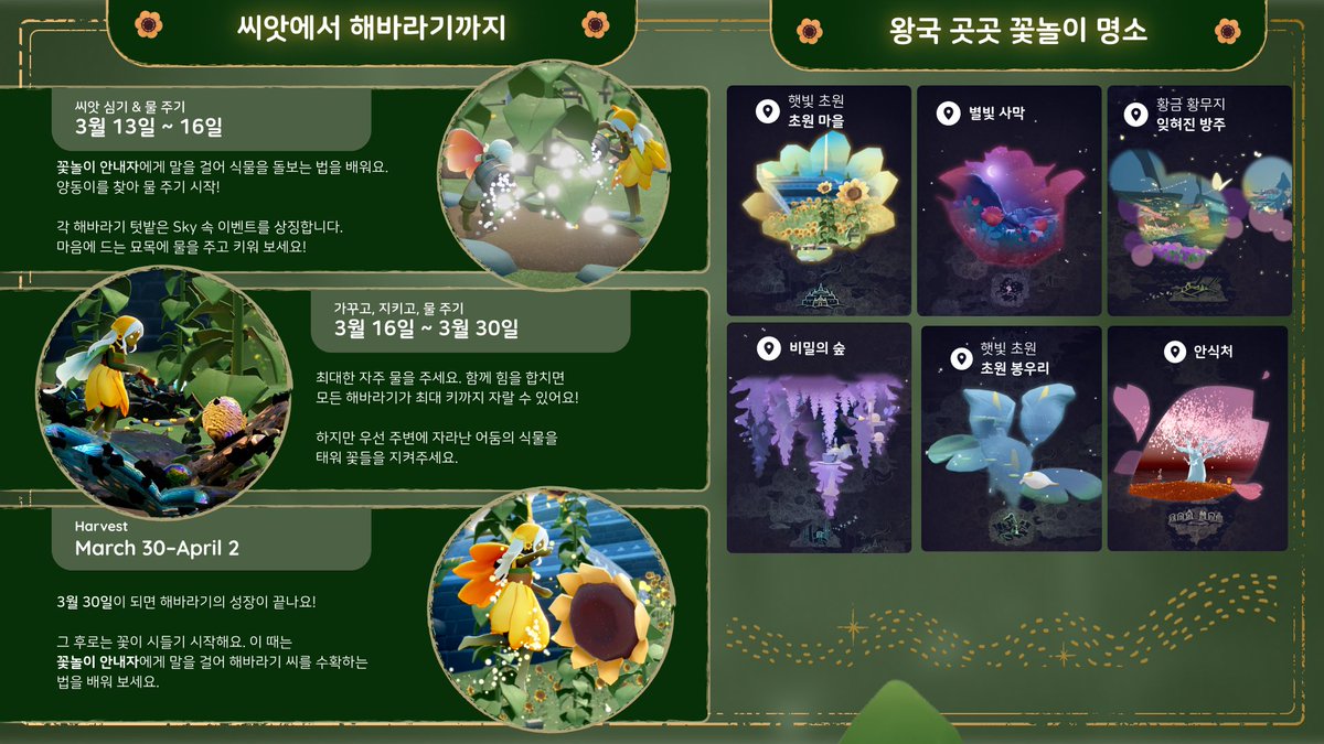 thatskygameKR's tweet photo. Sky에 봄이 찾아와요!

사랑스러운 해바라기 꽃밭을 가꾸고, 귀여운 아기 매너티와 헤엄치고, 친구들과 함께 꽃이 흐드러지는 계절을 즐겨요. 🥰

#thatskygame #sky빛의아이들 https://t.co/xI04GHymNM