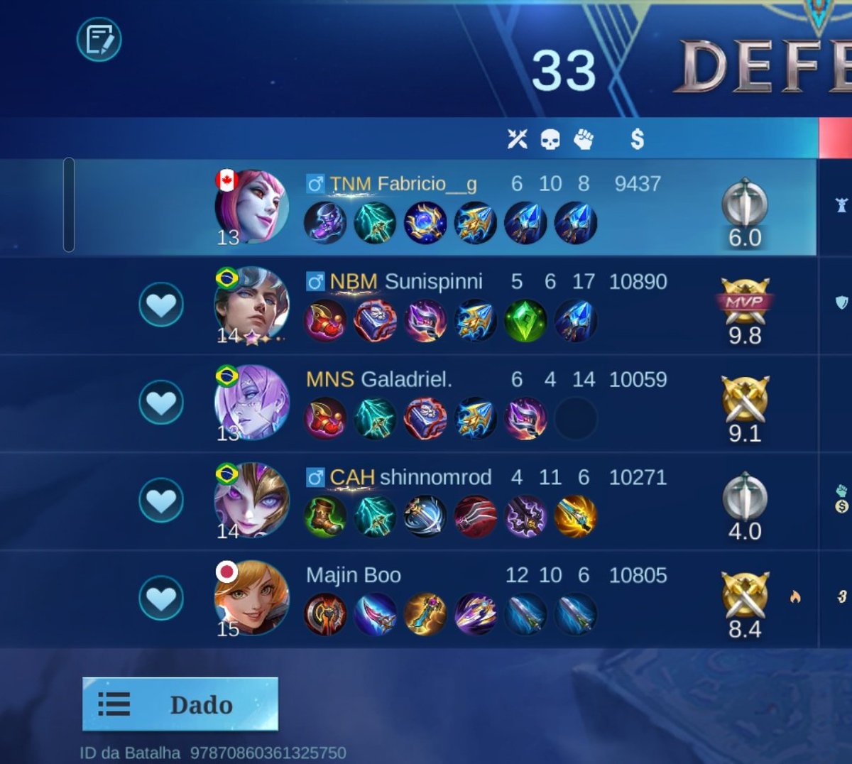 Kkkkkkkk como existe gente ignorante nesse jogo, só pq fui com o feitiço errado em uma partida rixa. Essas poc amarguradas kkkkk