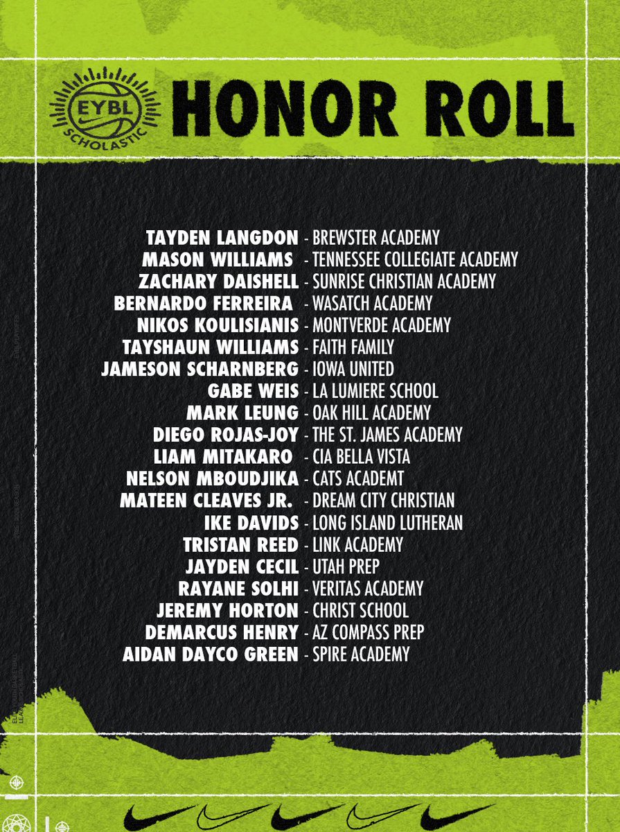 EliteYouthBasketball tweet media