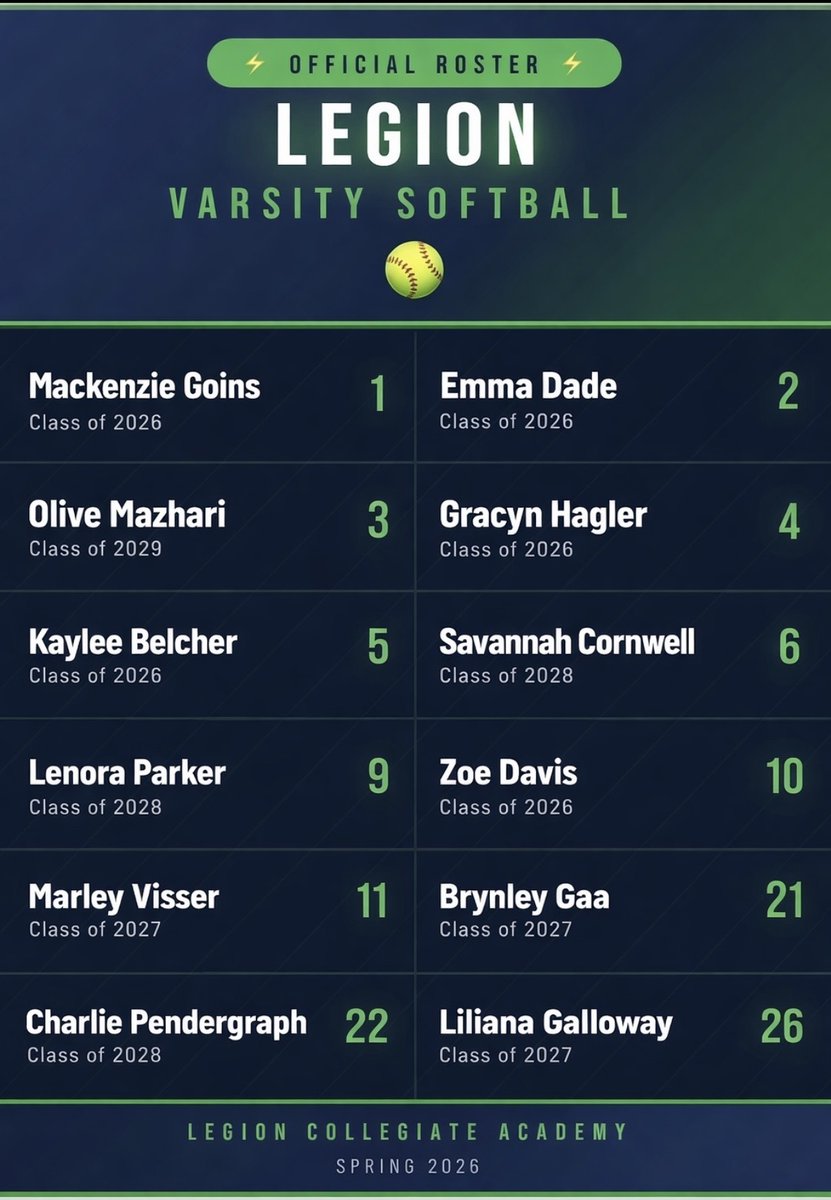 Legion Softball tweet media