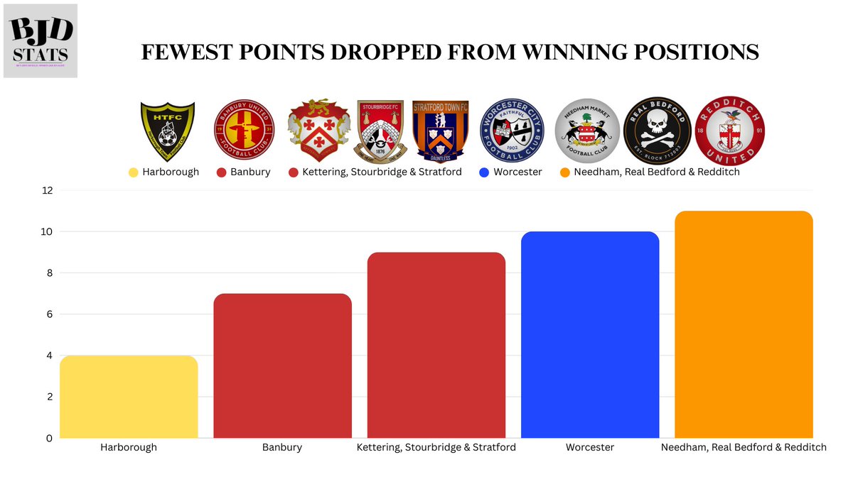 BJDStats tweet media