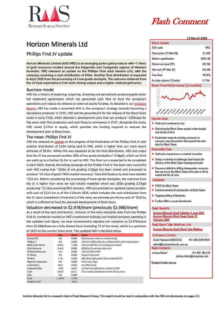 RaaS Group tweet media