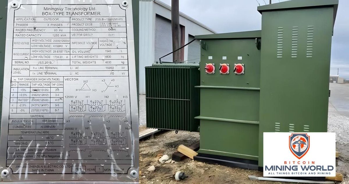 The Build-a-Mine Podcast tweet media