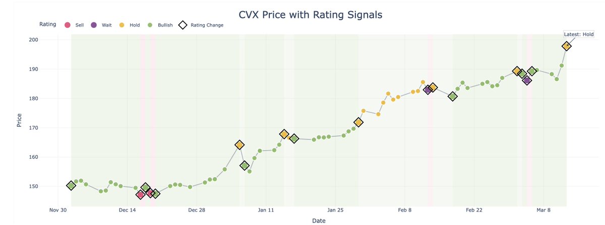 Trading Volatility tweet media