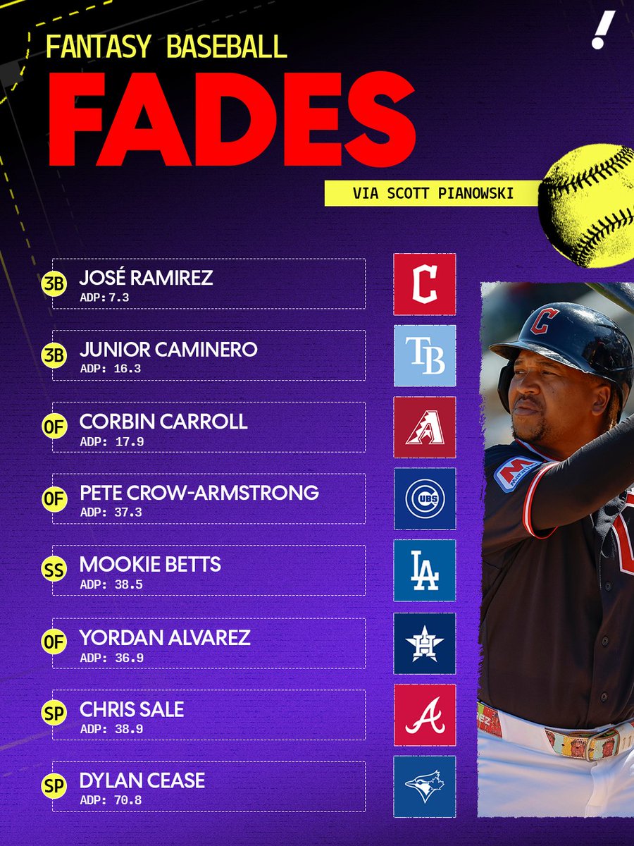 Yahoo Fantasy Sports tweet media